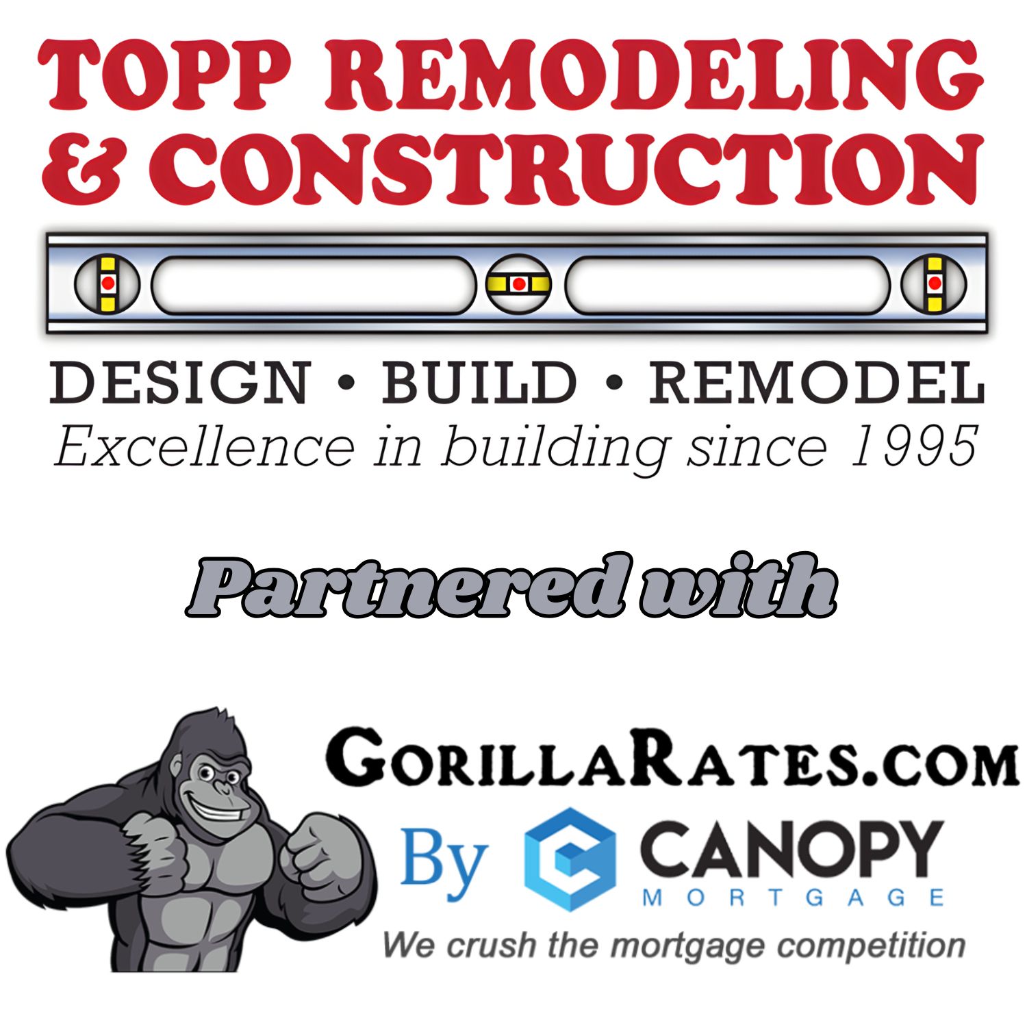 Home Construction Financing with Topp Remodeling & Construction & Gorilla Rates